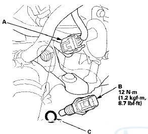 3. Remove ECT sensor 1 (B).