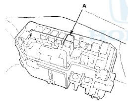 5. Test the ETCS control relay (see page 22-93).