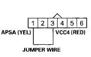 Wire side of female terminals