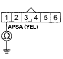 Wire side of female terminals