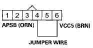 Wire side of female terminals