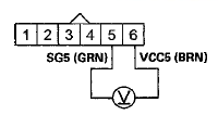 Wire side of female terminals