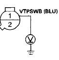 Wire side of female terminals