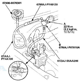 21. Reconnect the rocker arm oil pressure switch A 2P