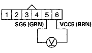 Wire side of female terminals