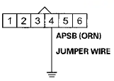 Wire side of female terminals