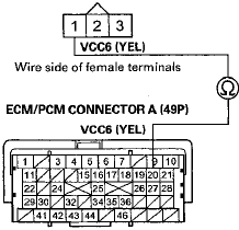 Terminal side of female terminals