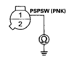 Wire side of female terminals