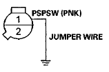 Wire side of female terminals