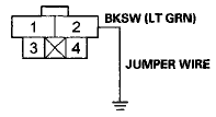 Wire side of female terminals