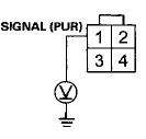 Wire side of female terminals