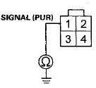 Wire side of female terminals