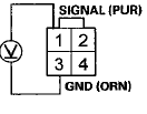 Wire side of female terminals