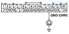 Wire side of female terminals