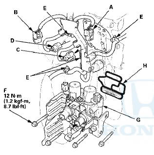 3. Remove the harness clamps (E) and the bolts (F).