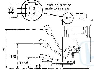 11 Reconnect the fuel tank unit 4P connector.