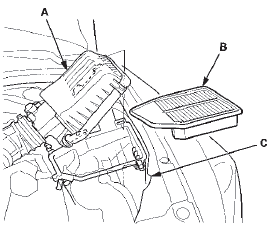 2. Remove the air cleaner element (B) from the air