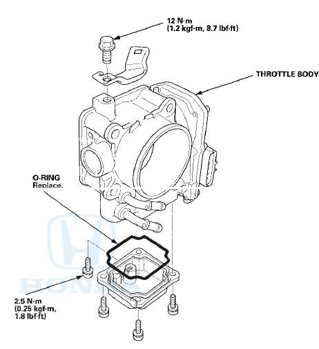 Catalytic Converter System