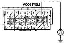 Terminal side of female terminals