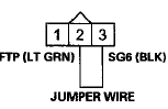 Wire side of female terminals