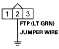 Wire side of female terminals