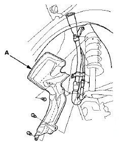 5. Disconnect the quick-connect fittings (A) (see-page
