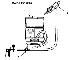 20. Turn the ignition switch to ON (II).