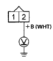 Wire side of female terminals