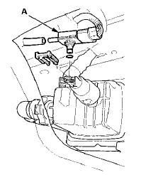 22. Turn the ignition switch to ON (II).