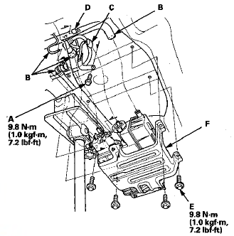 7. Remove the bolts (E), then remove the EVAP canister