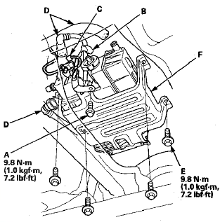 2. Remove the bolts (E), and move the EVAP canister