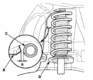 Fuel Gauge Sending Unit Test