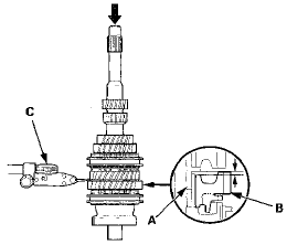 8. Measure the length  of the