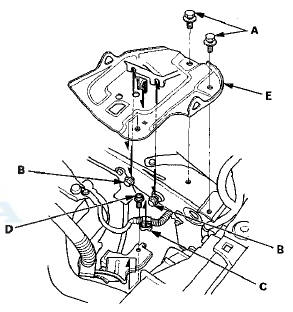 3. Disconnect the clutch hose (A) from the clutch lines (B).