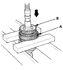3. Support 3rd gear (A) on steel blocks, and press the
