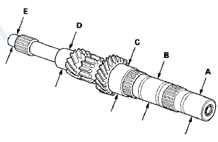 2. Inspect the runout by supporting both ends of the