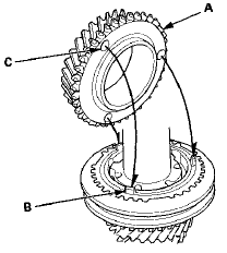 9. Install the 4th/5th gear distance collar (A) with the