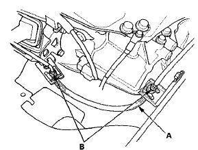 4. Remove and discard the clutch hose clips (A) from the