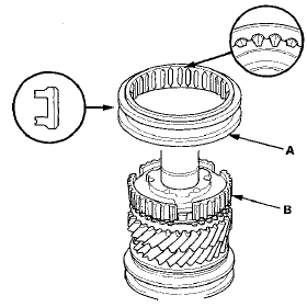 14. Install the synchro ring (A) with the synchro spring (B)