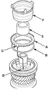 15. Install the MBS distance collar (E) and the tapered