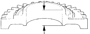4. Measure the clearance between 2nd gear (A) and 3rd