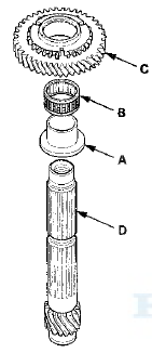 3. Install the triple cone synchro assembly (A) with the