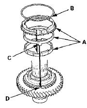 4. Install the 1st/2nd synchro hub (A) by aligning the