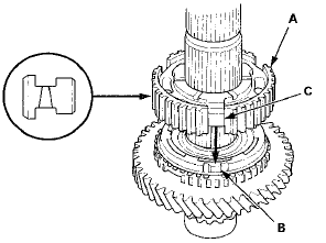 5. Install the reverse gear (A) by aligning the slots of the