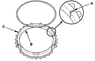 Example of synchro ring teeth