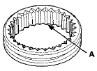 Example of synchro s l e e v e teeth and gear teeth