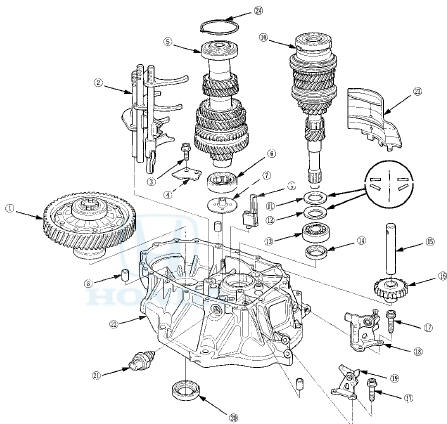 1.DIFFERENTIAL ASSEMBLY