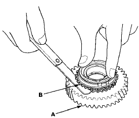 Synchro ring-to-gear