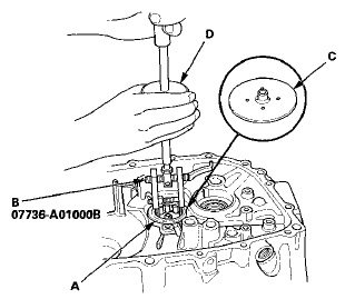 3. Position oil guide plate C and a new needle bearing