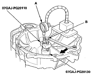 12. Turn the mainshaft holder bolt (B) clockwise; stop